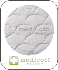 MEDICOTT SILVER Zloženie: 65% polyester, 35% bavlna, s úpravou silver guard, poťah prešitý hrubou klimatizačnou výplňou, PES vláknom 300 gr/m2